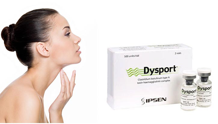 Botox ipsen